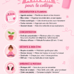 Un collage d'icônes d'applications éducatives pour le collège