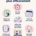 Femme en train de réviser avec des livres et un ordinateur sur son bureau, illustrant des méthodes d'étude efficaces.