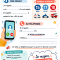 Fiche d'urgence pour enfant avec des informations essentielles et des conseils pratiques.