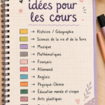 Un tableau rempli d'idées de cours colorées et attrayantes