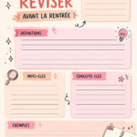 Femme prenant des notes pour ses révisions avant la rentrée.