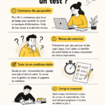 Femme révisant ses notes avant un test, assise à son bureau avec des livres et un ordinateur.