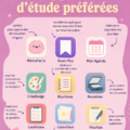 Image de plusieurs applications d'étude sur un téléphone intelligent.