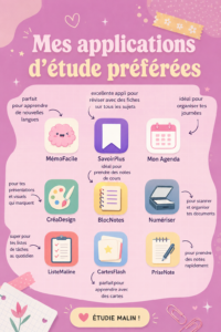 Image de plusieurs applications d'étude sur un téléphone intelligent.