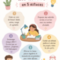 Un enfant concentré sur ses devoirs à la maison dans un environnement d'étude