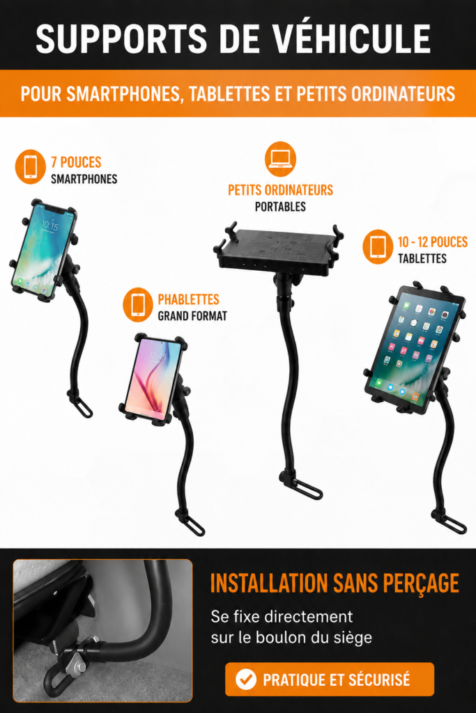 Support de téléphone pour voiture sans perçage, adapté aux appareils portables.