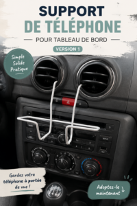 Un tableau de bord d'entreprise affichant des graphiques et des KPI
