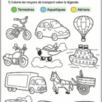 Enfants jouant à des jeux de transport dans une voiture familiale.