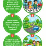 Famille écoutant des histoires en voiture